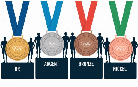 Nos athlètes brillent sur les podiums !